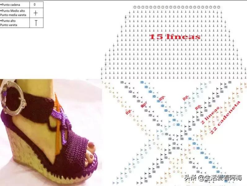 钩针钩出漂亮的毛线鞋图解,钩针钩织有些后跟的鞋子全部教程