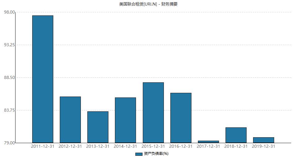 建设机械设备租赁,建设机械租赁