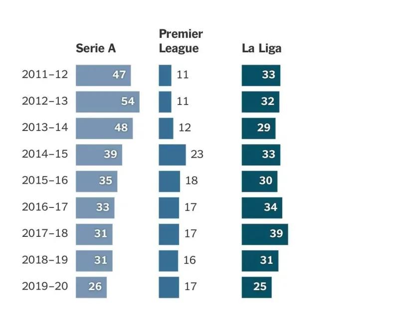 当高考作文首次遇上ai,当高考作文遇到洛神赋