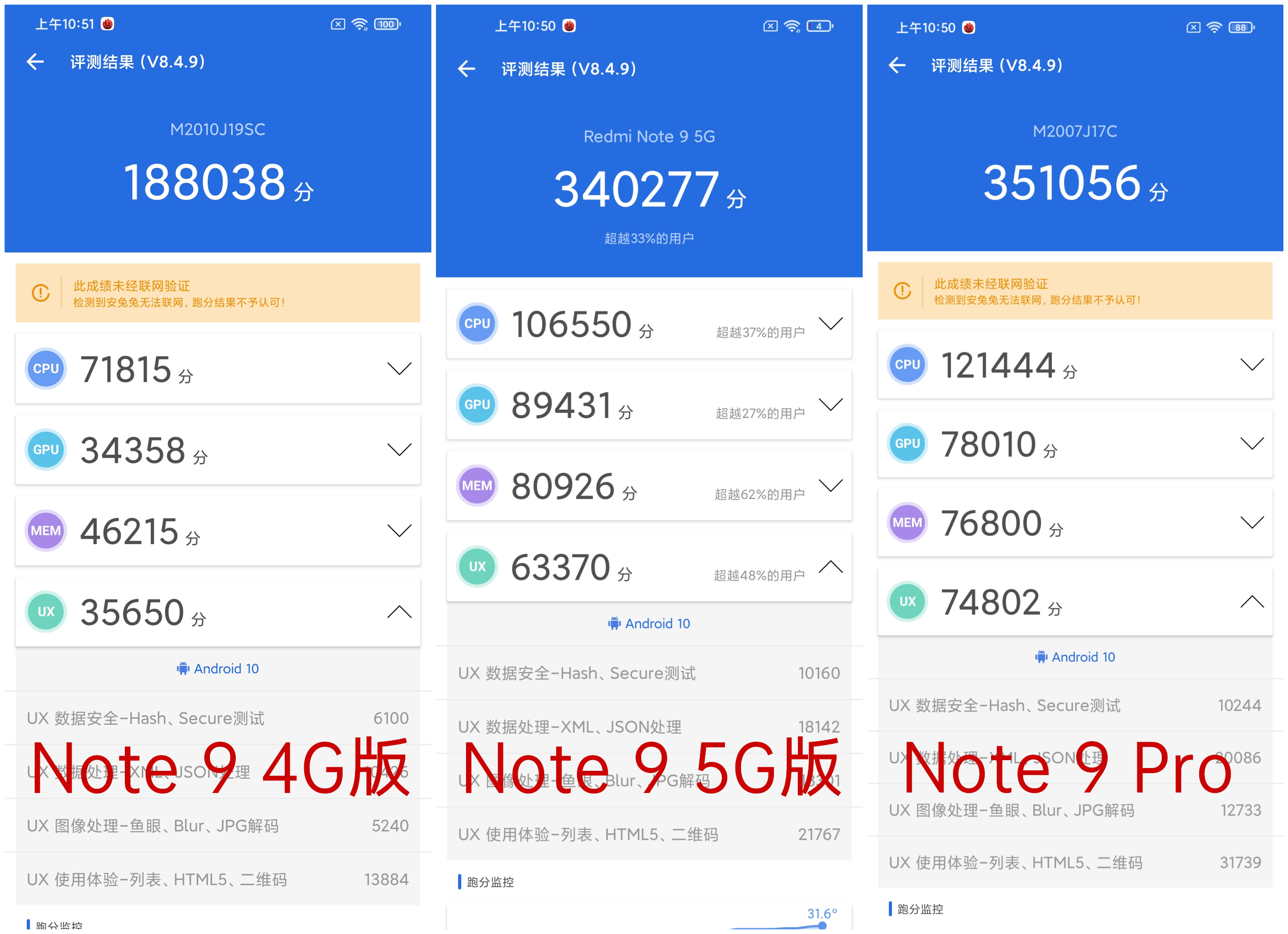 redminote9娣卞害娴嬭瘎,redminote9鎺ㄨ崘