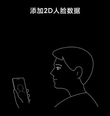 指纹和面部解锁哪个更快,手机解锁图案最常用而且最简单
