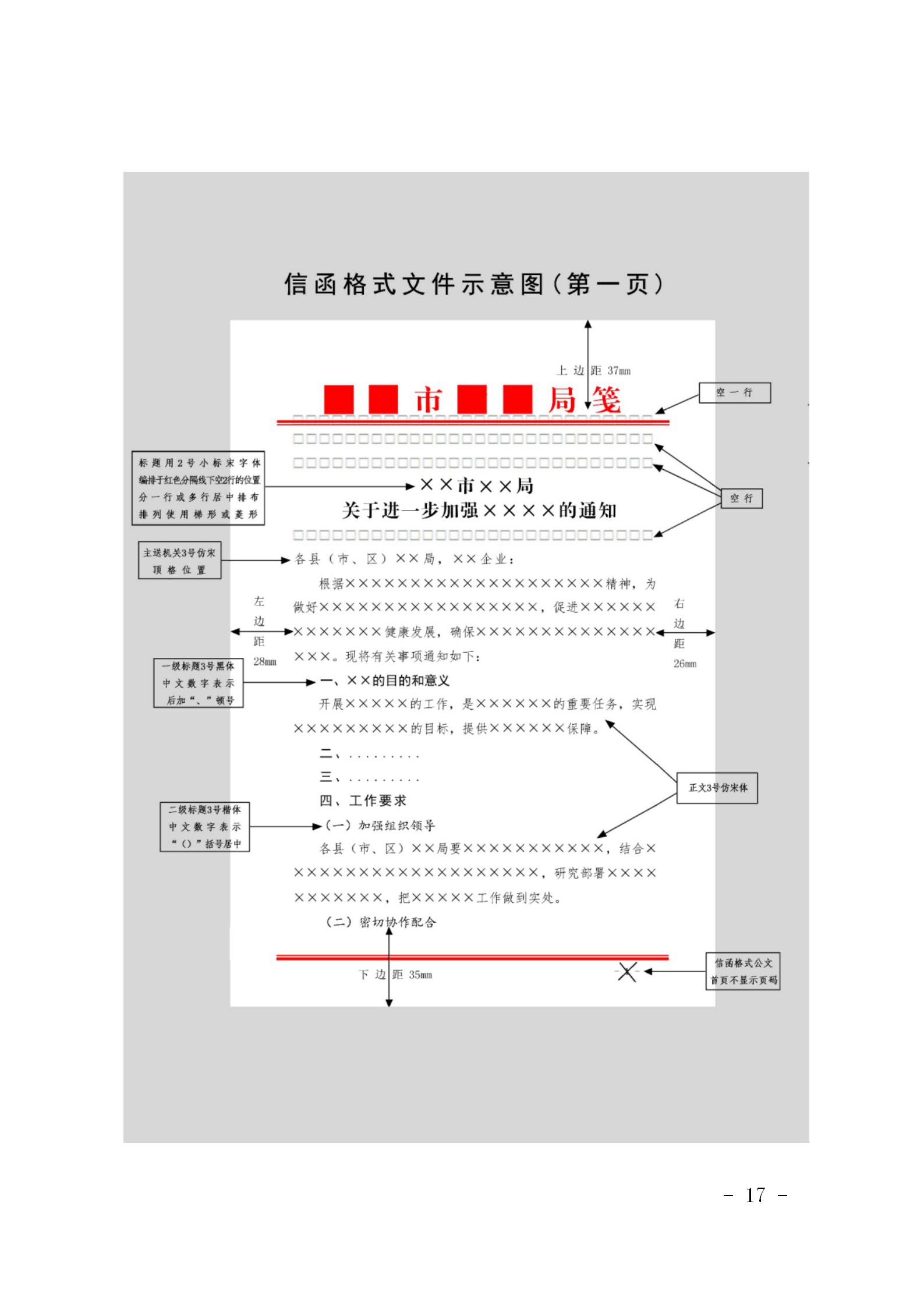 公文排版格式标准2023年,公文格式排版如何实现每行28个字