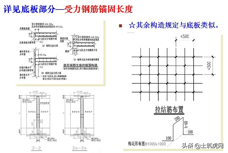 人防工程需要做专项施工方案吗,人防工程如何设计有利于施工