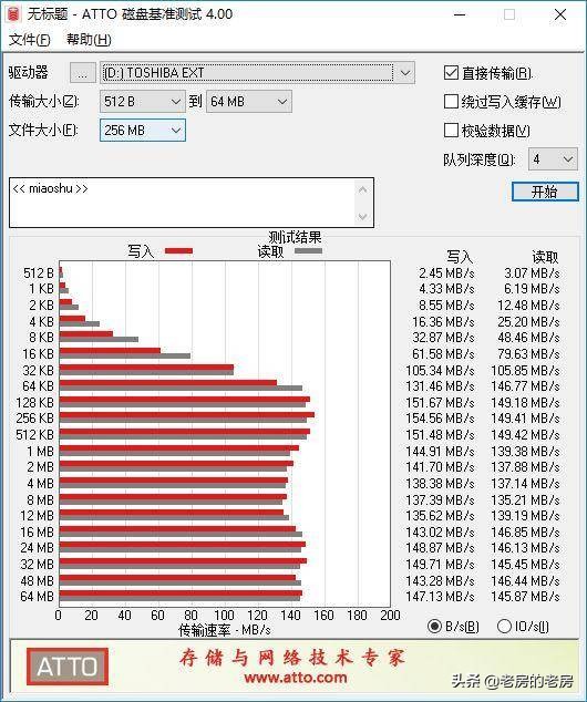 东芝大容量垂直式机械硬盘推荐,东芝硬盘家用推荐型号大全