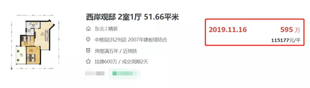 好不容易！宝中又现豪宅新货，“拖延症”治好了？
