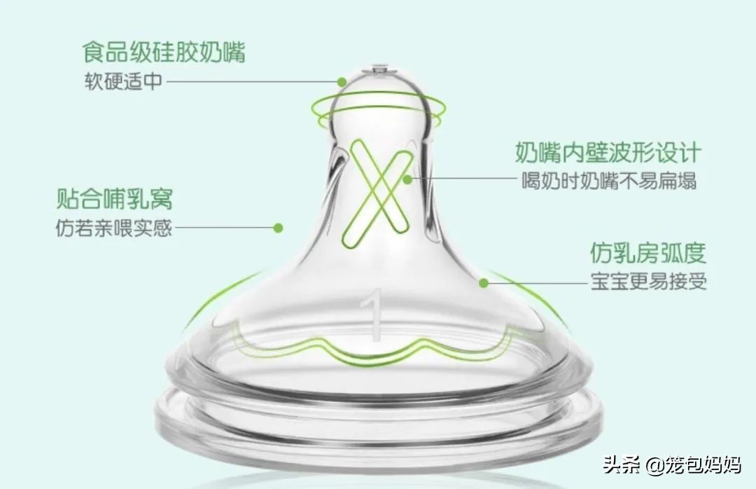 你买过最有用的母婴用品是什么,你买过的最有用的汽车用品是什么