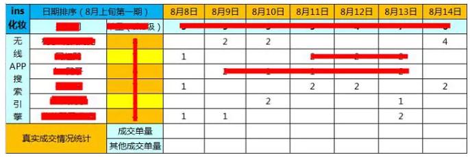 淘宝新店怎么爆流量,淘宝老店新开还有没有流量扶持