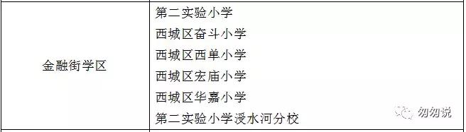 一句话点评东城区小学,一句话点评西城小学