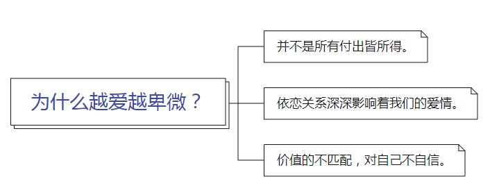 太卑微的爱要如何拿回主动权,感情里面卑微如何拿回主动权