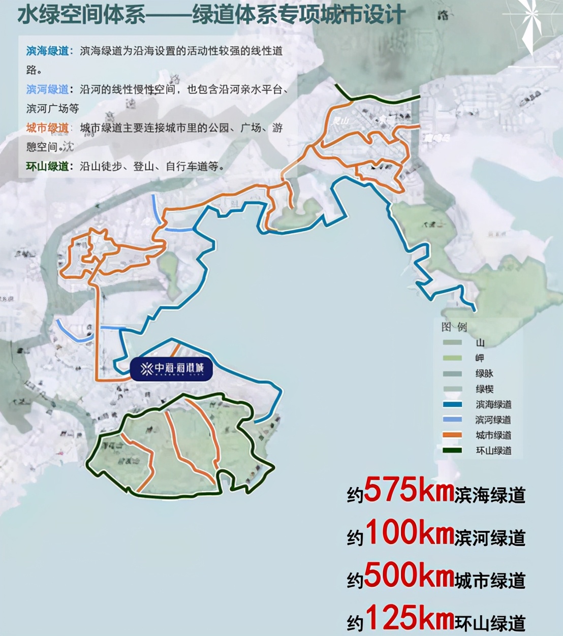 大连未来城市规划,大连市总体城市设计出炉