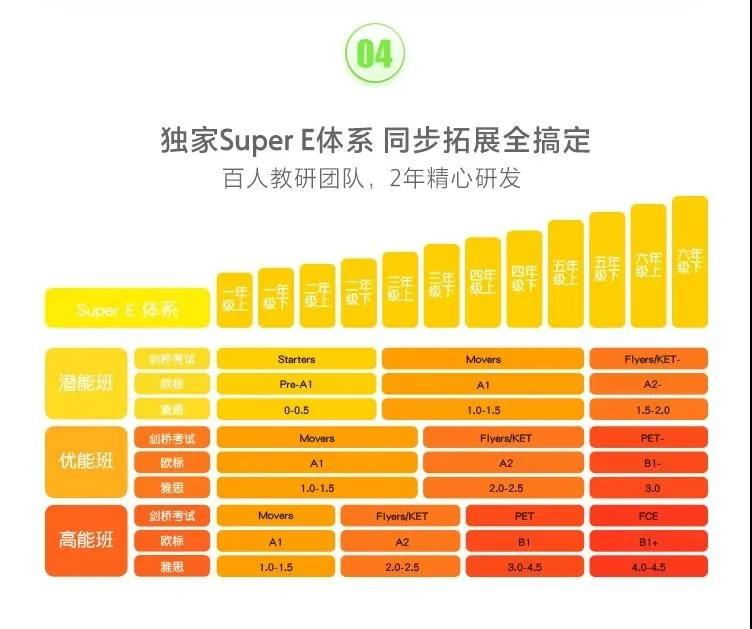 作业帮直播课思维训练课,作业帮直播课对学习真的有帮助吗