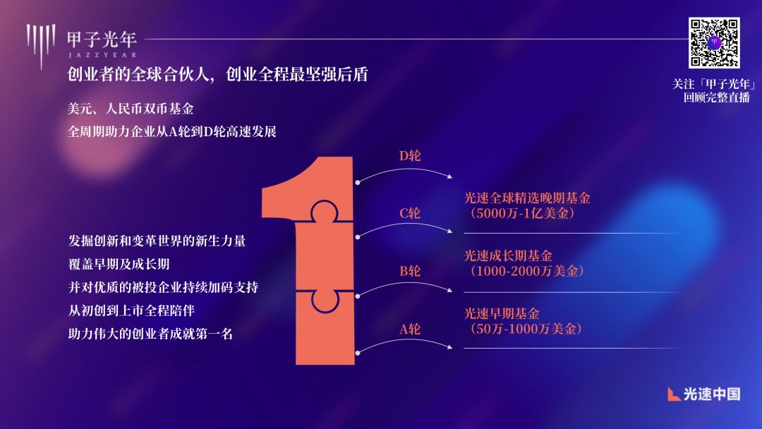 光速中国韩彦评论,光速中国创始人韩彦
