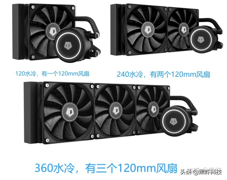 电脑组装升级硬件,如何用很低的预算组装一台电脑