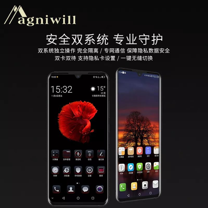 手机5g网络到底什么样,5g网络手机什么标志