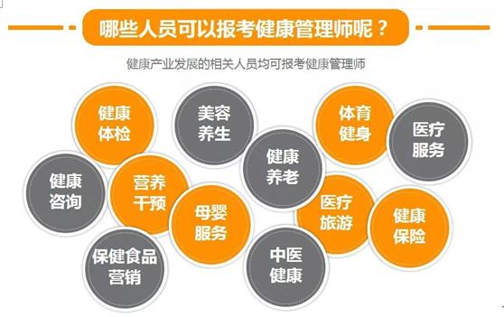 健康管理师为什么越来越难,健康照护师职业前景