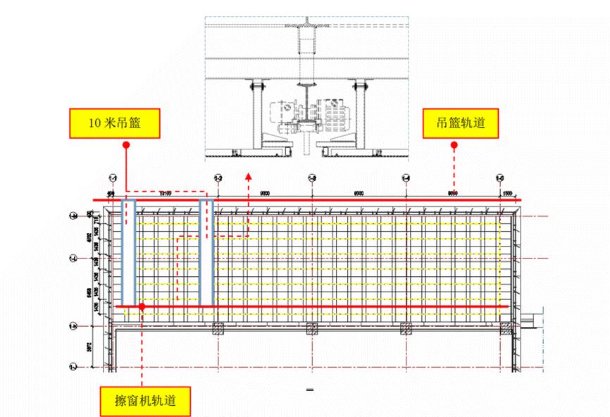 鍚庢捣鑱旀兂鎬婚儴澶у帵,娣卞湷鑱旀兂鍚庢捣涓績鐓х墖