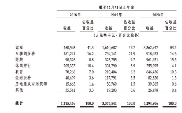 优矩互动北京科技有限公司,优矩互动科技有限公司投资人