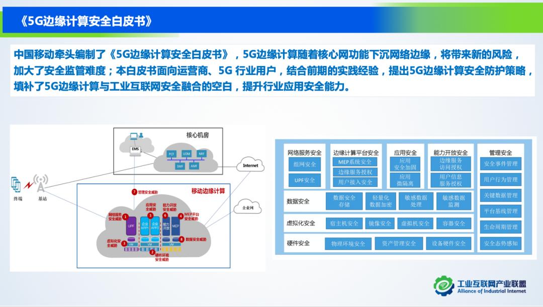 AII第十四次全会圆满落幕,持续发挥产学研用平台优势