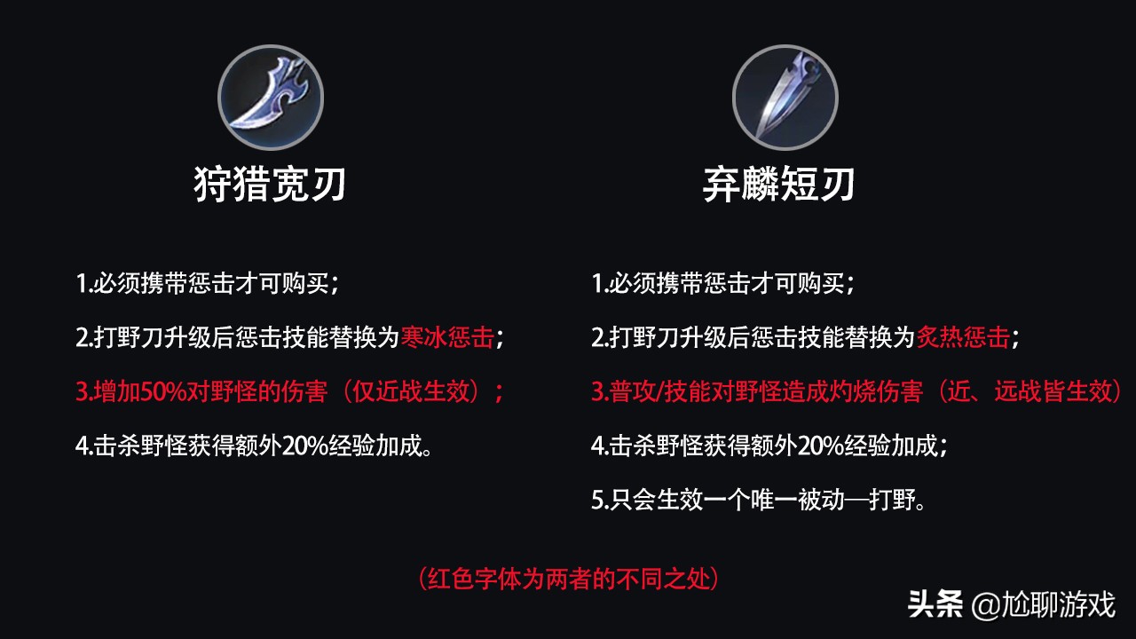 王者荣耀新版法术大野刀,王者荣耀野刀调整后打野排行