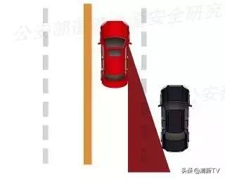 车辆盲区致命视频,车辆盲区有哪些