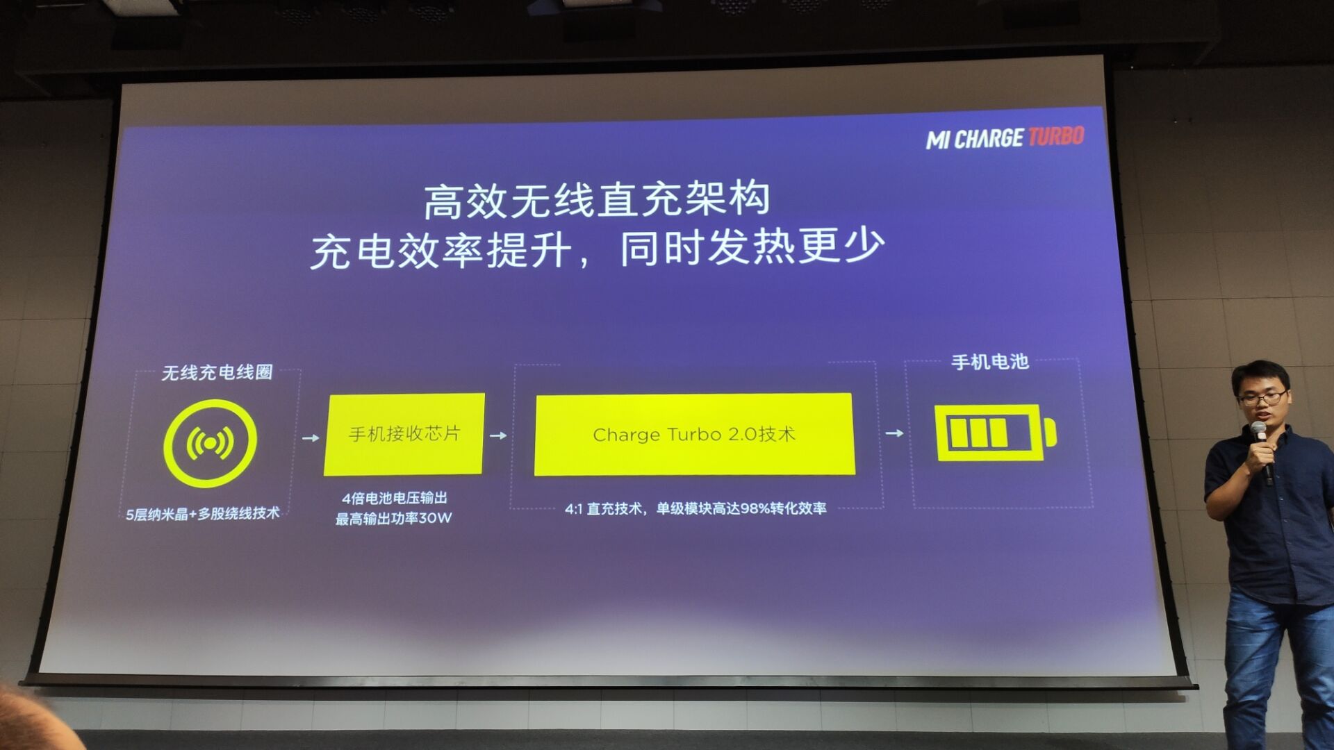 小米目前充电最快的手机,小米手机哪款可以支持无线充电