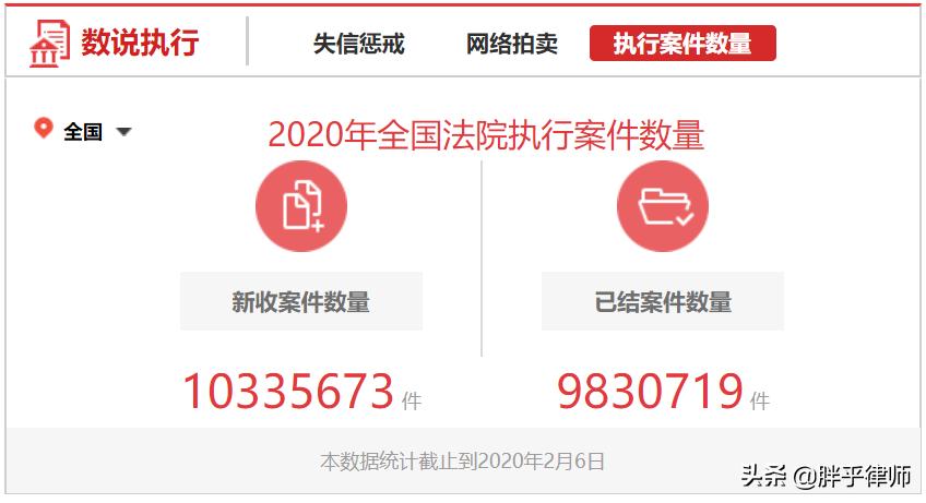 已将套路贷误判成民间借贷怎么办,民间借贷的套路贷被告应如何应诉
