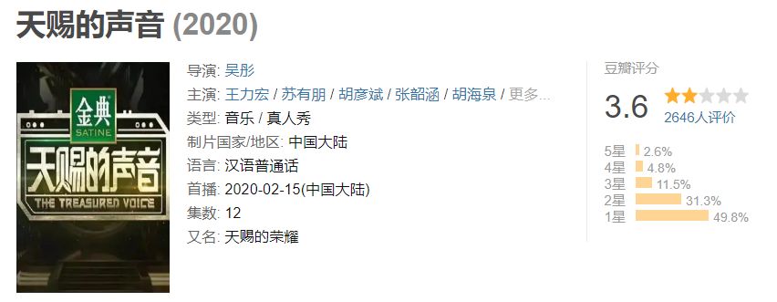 3.6都嫌高，国产综艺的底线又被刷新了