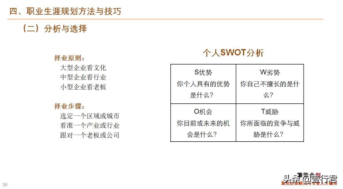 大学生职业生涯规划ppt课件免费,职业生涯规划讲课15分钟