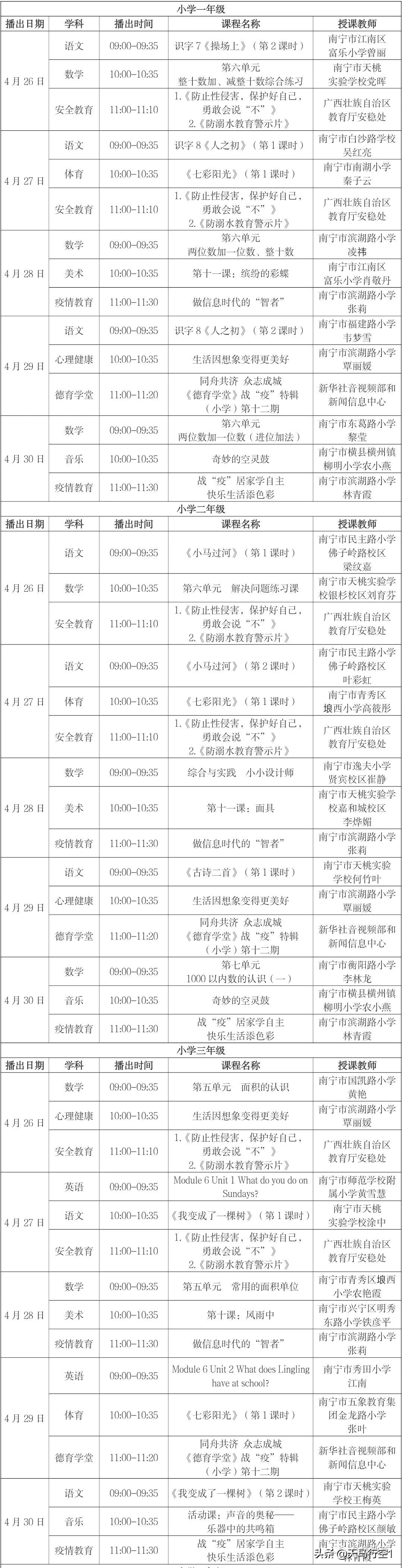 最新广西中小学“空中课堂”课表（4.26—4.30）
