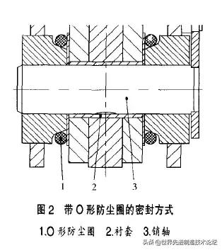 机械设计装配好学吗,机械设计和机械装配哪个好