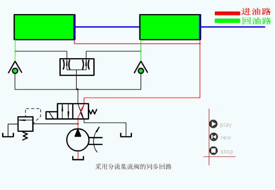 64个动态图，让你了解液压与气压传动