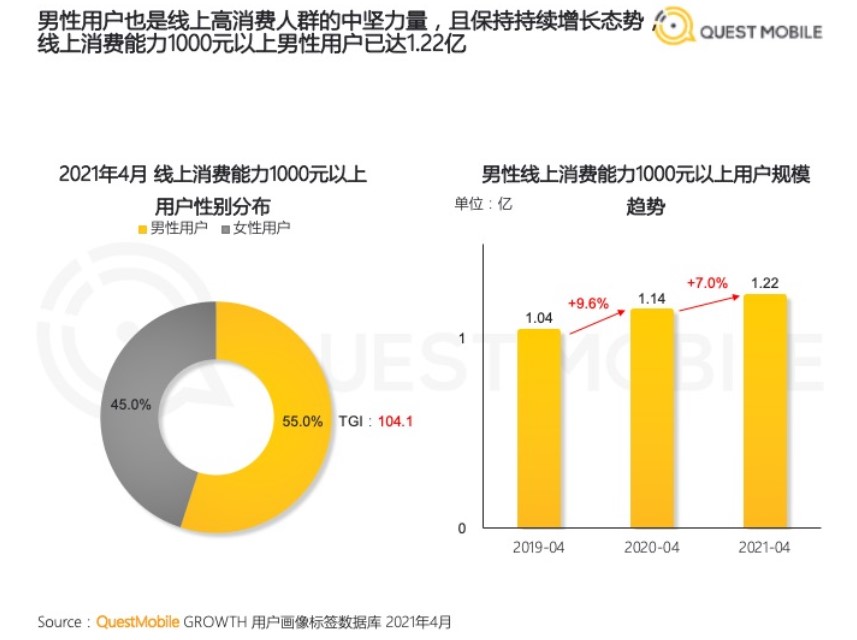 直播带货被判三倍赔偿,快手直播带货处罚多少