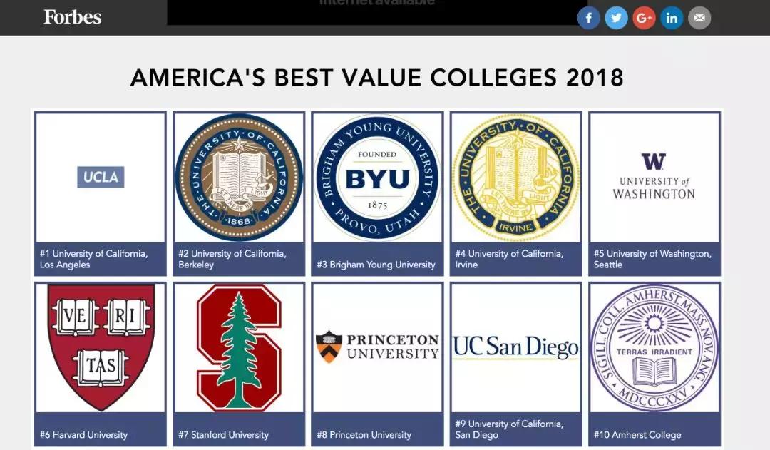 美国ucla大学是什么,美国ucla啥大学