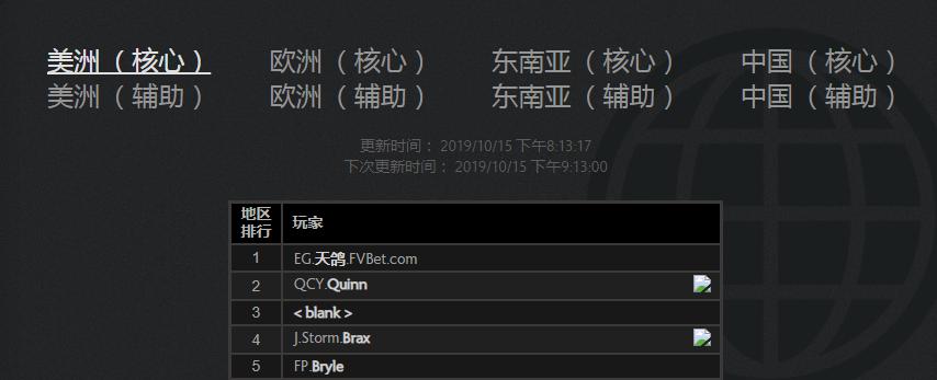 dota2rng比赛视频回放,dota2rng新阵容2023