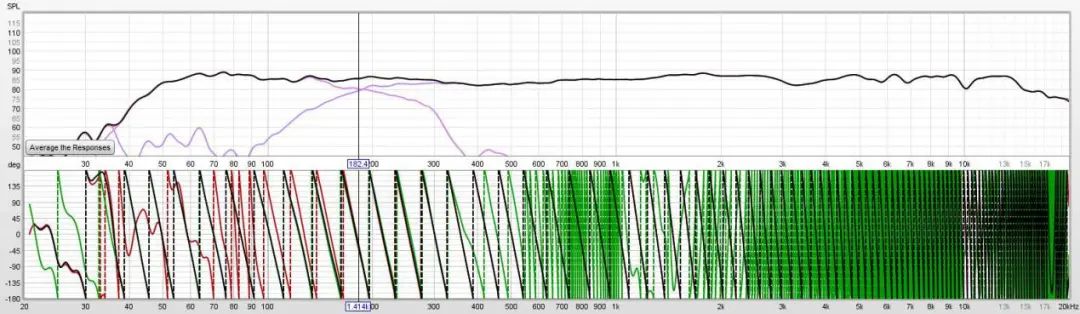 没布线怎么办？HISLEY（嘿犀力）无线客厅影K系统H8评测