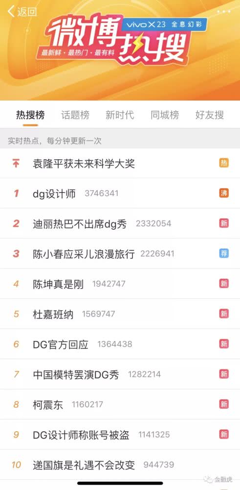 dg辱华品牌现状,dg品牌辱华事件看法