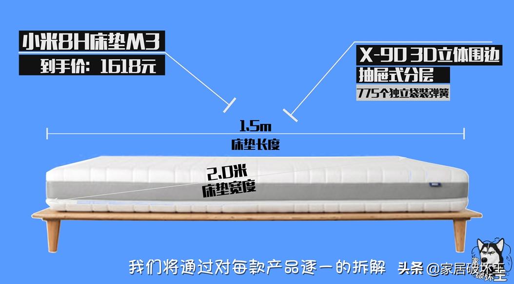小米床垫拆解视频,小米床垫拆解