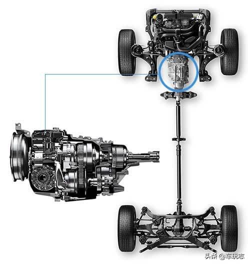 斯巴鲁傲虎2.5最新试驾,试驾2017年斯巴鲁傲虎越野