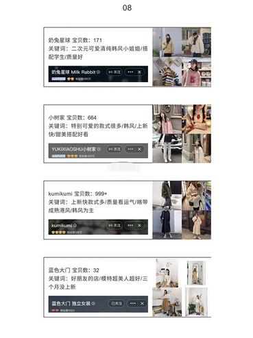 夏装女装平价学生,衣服好看又不贵的高品质女装店