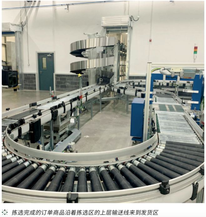 万可中国携手TGW打造工业4.0下的高效物流系统