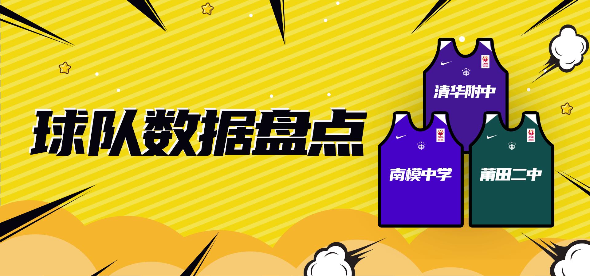 今年耐高联赛夺冠的球队,耐高新赛季排名