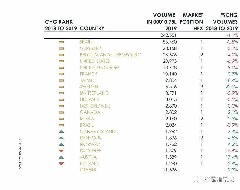 德国进口起泡酒,德国十大起泡酒