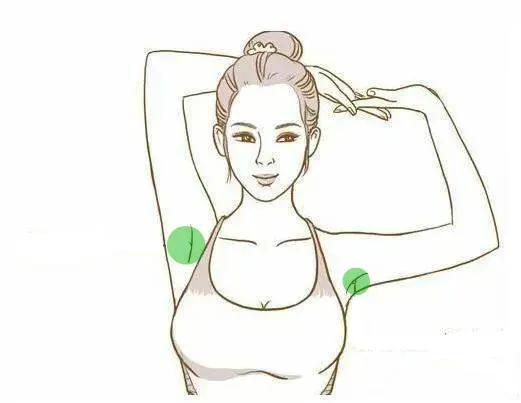 八大养生窝十大养生穴动图,养生按摩6法每天10分钟