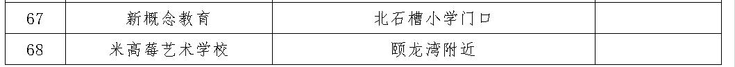 长治教培机构拉入黑名单,长治官方公布校外培训机构黑名单