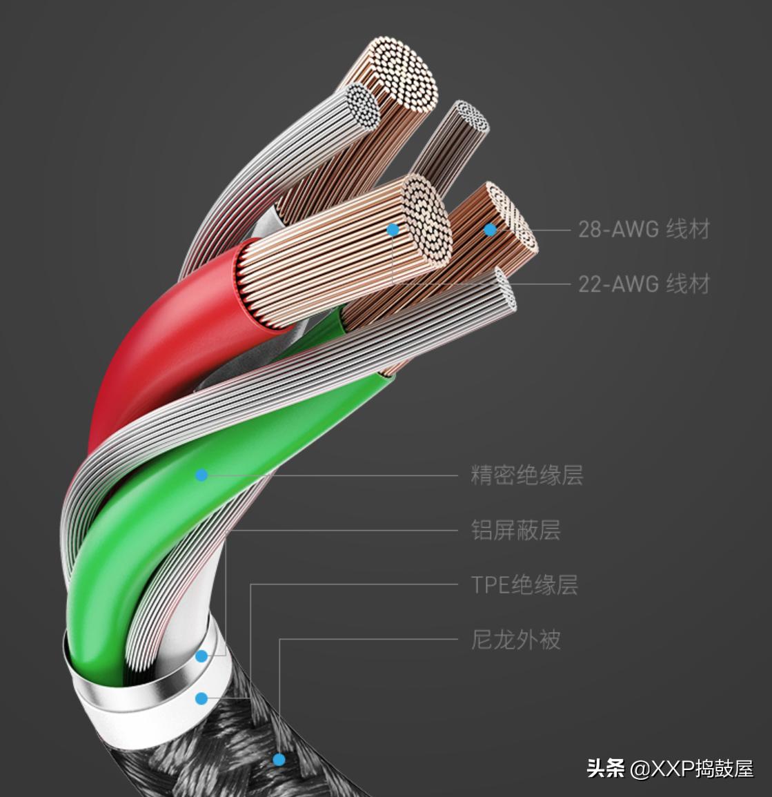 anker数据线和苹果原装数据线区别,anker苹果数据线测评