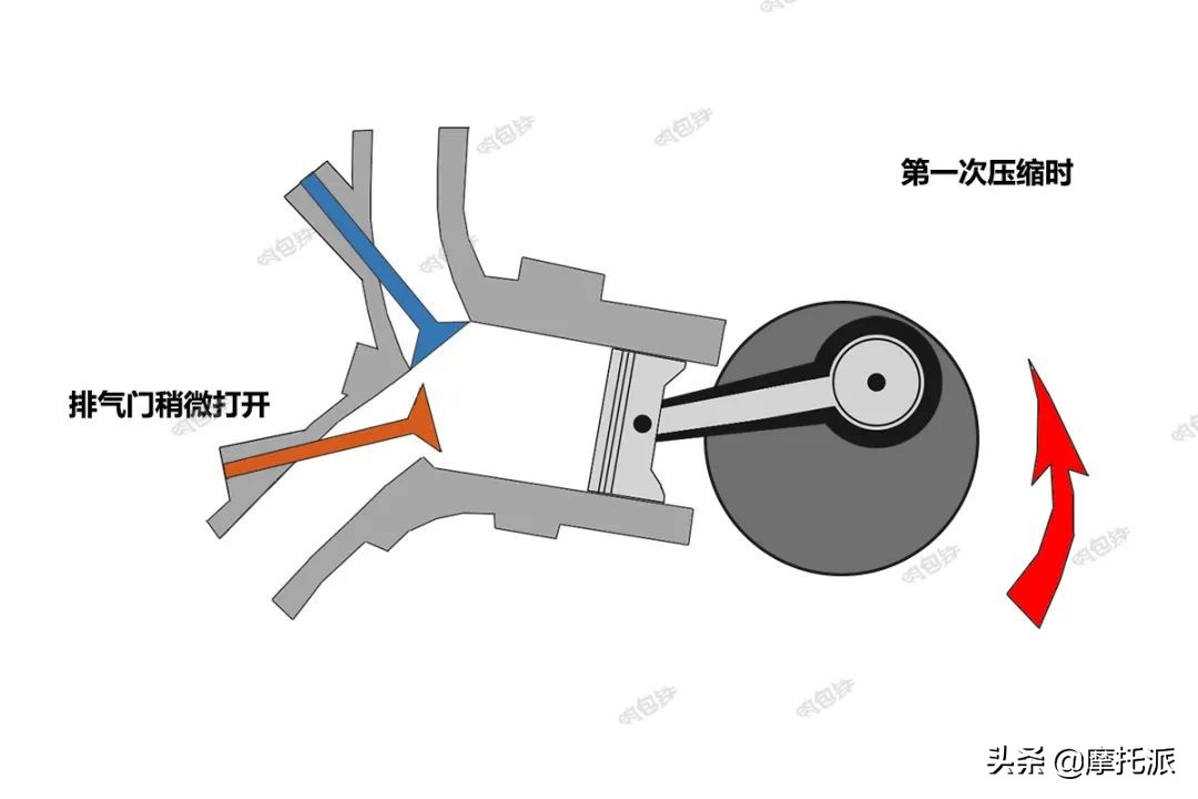 pcx150摩托车缺点,摩托车讲堂