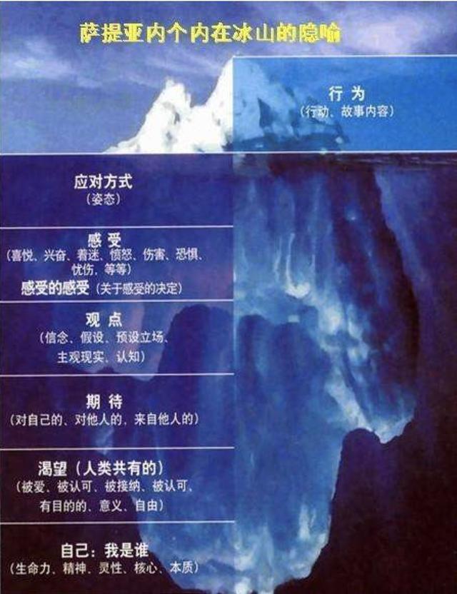 品牌是什么的一种象征,品牌是什么包含哪些