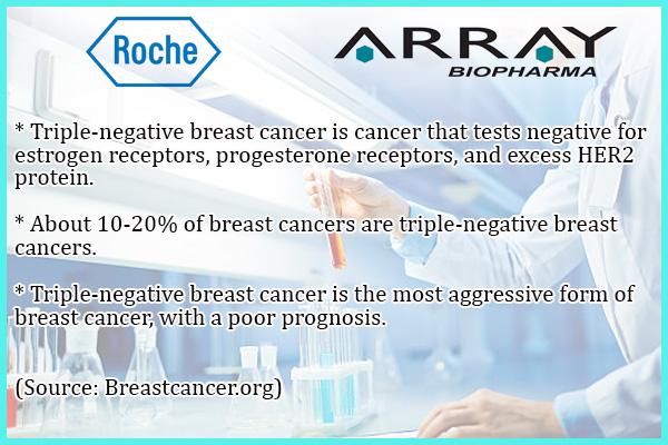 2013年癌症最新研究进展汇集,2019癌症研究治疗成果