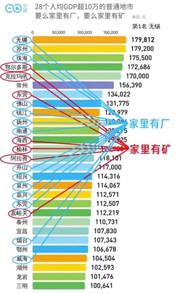 常州十大坑厂排名,常州工资高的厂排名
