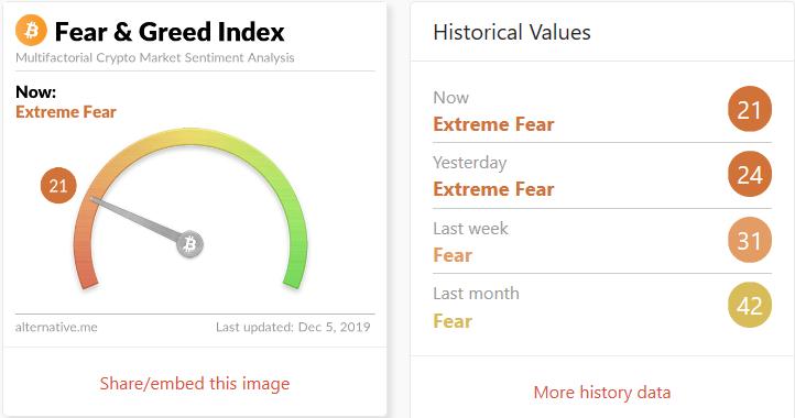 推荐好用的股票指标,最准确的买卖点指标